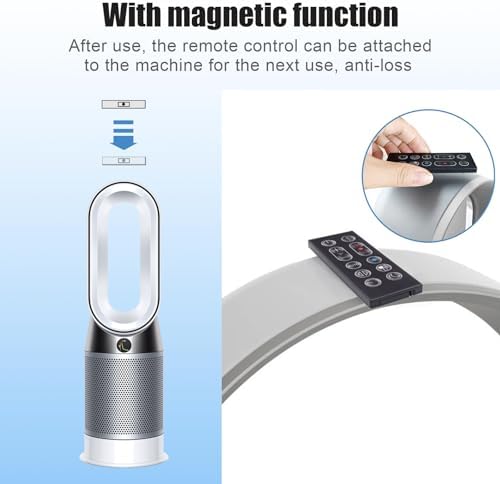 Replacement Remote Control Compatible with Dyson HP04 HP05 HP06 HP07 HP09 Pure Hot Cool Fan with Battery with Magnetic,Part NO.969897 - Image 3