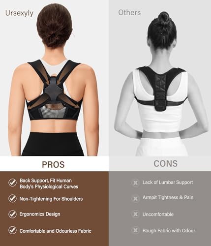 URSEXYLY Posture Corrector for Women Breathable Back Brace For Posture Adjustable Back Straightener Support for Neck Shoulder Clavicle and Upper Back Pain Relief(2XL/3XL,Black) - Image 2