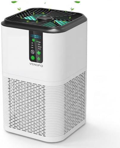 Air Purifiers for Home Large Room Up to 1750ft², Auto Air Quality Monitor by VENDFO