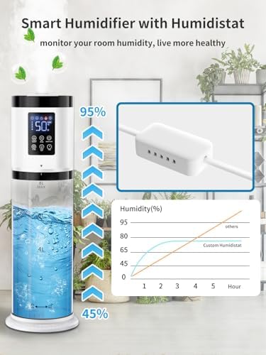 8L Humidifiers for Bedroom, 30dB Quiet, 500ft² Coverage, 60H Runtime - Image 3