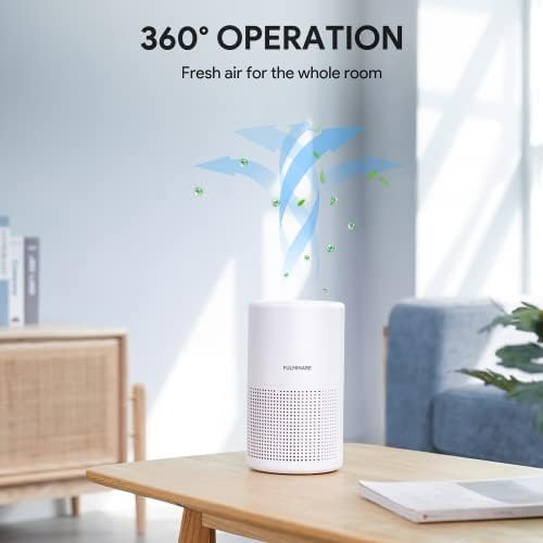 FULMINARE Air Purifiers for Bedroom H13 True HEPA Air Filter (White 2 Pack) - Image 4