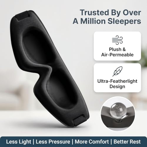 Sleep Mask for Men Women: 100% Blackout 3D Eye Mask for Sleeping Black - Image 5