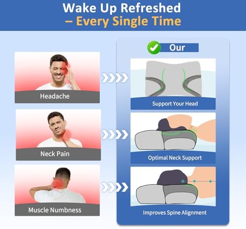 HSA/FSA CPAP Cervical Pillow for Side Sleepers–Reduce Mask Air Leaks & Pressure,Ergonomic Neck Support for Pain Relief,Dual-Height Memory Foam Pillow with Cooling Cover for Side,Back & Stomach Sleeper - Image 5