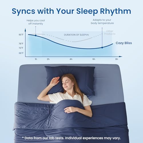 Cozy Bliss Cooling Comforter Twin Size, Reversible Lightweight Cooling Blankets for Hot Sleepers and Night Sweats, Q-Max>0.45 Soft Breathable Silky Smooth Summer Comforter, Dark Blue, 68"x90" - Image 2