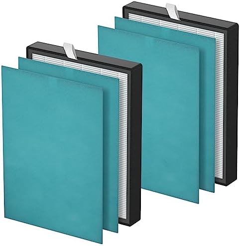 KJ203F True HEPA Replacement Filter Compatible with Colzer 142C, Mooka KJ203F, Elechomes KJ203F-142, PURO XYGEN P500 Air Cleaner Purifier, Model Number KJ203F-142-01-D, 2 HEPA Filter + 4 Pre-filter by Curebilee