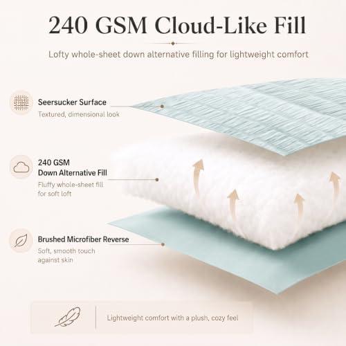 CozyLux Queen Comforter Set, 7 Pieces Ice Blue Seersucker Bed in a Bag - Image 3