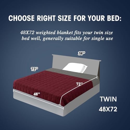 yescool Weighted Blanket for Adults (20 lbs, 48" x 72", Red Grey) Cooling Heavy Blanket for Sleeping Perfect for 110-130 lbs, Twin Size Breathable Blanket with Premium Glass Bead, Machine Washable - Image 2