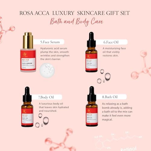 Gifts for Women, Birthday Gifts, 23 Pcs Rose Hydrating Face Skin Care Gifts Set for Women, Bath and Body Gifts Basket Set, Spa Day Gifts Set, Present, Christmas, Anniversary, Bridal Shower, Wife, Mom - Image 7