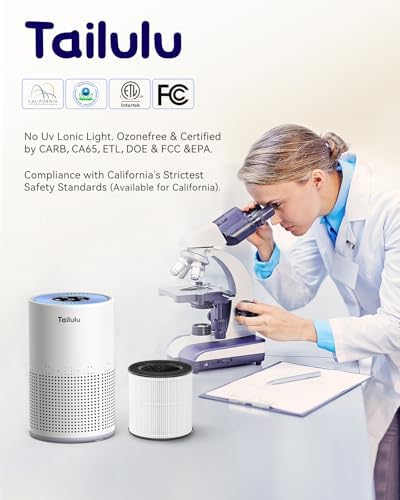 Tailulu Air Purifiers for Home 1200 Ft², H13 True HEPA Air Purifier Bedroom - Image 3