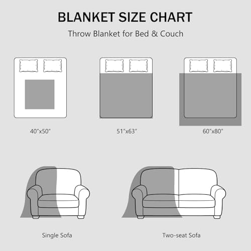 Chunky Knit Blanket Throw for Couch, 51"x63" Chunky Yarn Knitted Blankets - Image 3