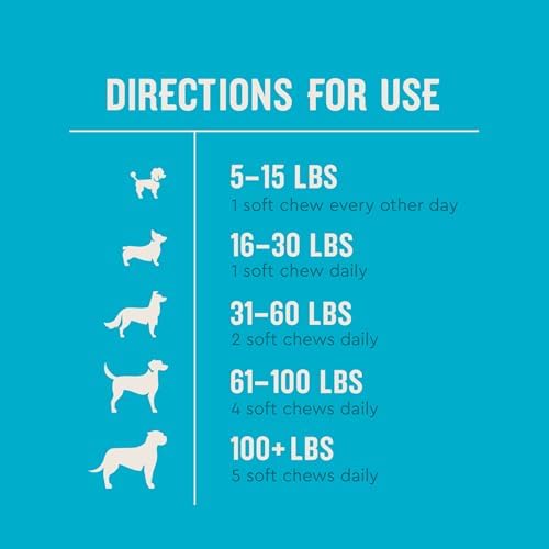 VetIQ Glucosamine Hip & Joint Supplement for Dogs, 60 Soft Chews, Joint Support Supplement with MSM and Krill, Dog Health Supplies Large & Small Breed, Chicken Flavored Chewables - Image 4