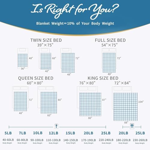CuteKing Weighted Blanket - Weighted Blanket with Premium Glass Beads - Heavy Blanket Crystal Velvet for Comfortable & Warm - Thick Blanket All Season (10lbs, 40"x60", Pink Bubble) - Image 5