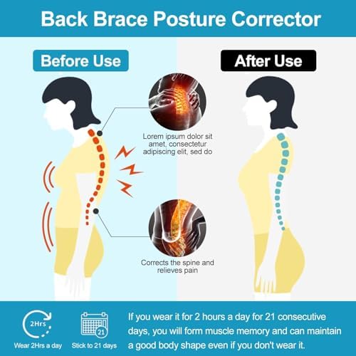 Posture Corrector for Men and Women, Adjustable Back Brace, Comfortable & Breathable Clavicle Straightener, Providing Pain Relief from Bad Posture, Waist, Neck, Back Pain (Medium) - Image 2
