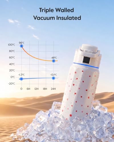WaterH BOOST Smart Water Bottle Tracker with Reminder to Drink Water, 32oz - Image 5