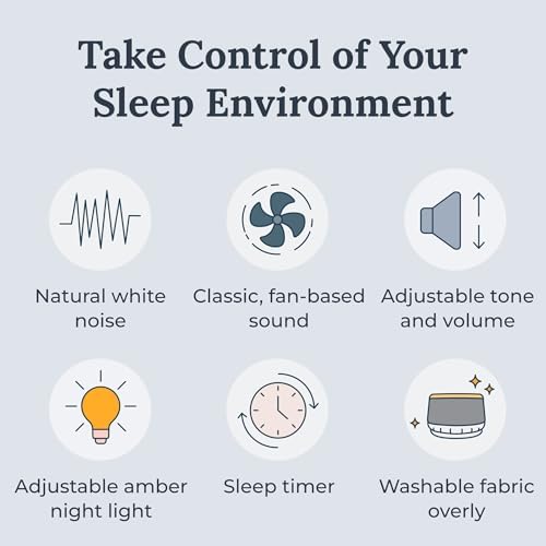 Yogasleep Dohm Nova White Noise Sound Machine, Better Sleep for Babies & Adults. Includes Night Light, 10 Fan Speeds & Calming Pink Noise for Louder Noise Masking. Noise Canceling for Office Privacy. - Image 2