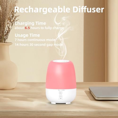 SEEDSEEL 150ML Rechargeable Battery Operated Essential Oil Diffuser,7-Hour Runtime with 7 LED Color Changing Lights Portable Cordless Aromatherapy Diffuser - Image 2