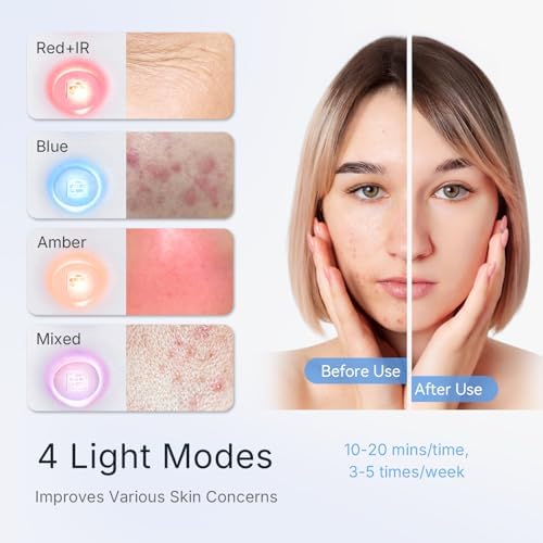 FDA Cleared Red Light Therapy Mask for Face and Neck, 4 Modes LED Light Therapy, Blue Infrared Red Light Therapy, PDT Photons Facial Skin Care Device for Wrinkles and Acne - Image 2