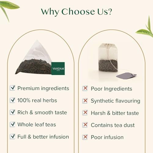 VAHDAM, Earl Grey Citrus Tea (15 Pyramid Tea Bags) 100% Natural Long Leaf Earl Grey Tea Bags | Aromatic & Delicious, Black Tea Bags Blended with Natural Bergamot | Brew as Hot/Iced Tea Bags - Image 6