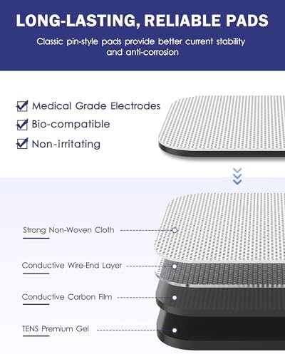 TENS Unit Replacement Pads, Nursal Reusable Self-Adhesive Electrodes Pads 20 Packs 2x2” 2x4”, Latex Free Pigtail TENS Pads, Compatible with TENS 7000, AUVON TENS, Etekcity, Nicwell Care Tens - Image 3