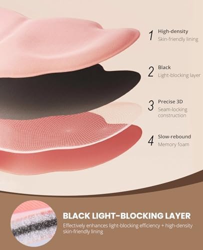 Sleep Mask for Side Sleeper Men Women, Soft Zero Eye Pressure 3D Clouded Sleeping Mask, Breathable Sleep Eye Mask with Adjustable Elastic Strap for Sleep Travel Nap, Pink - Image 3
