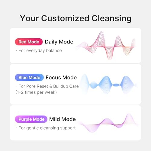 medicube Mini Booster Pro Plus Cleansing Device Set - Portable, Pink - Image 3