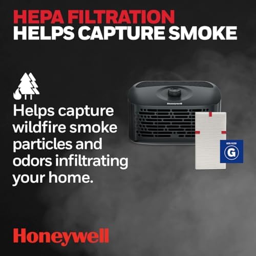 Honeywell HPA020 HEPA Air Purifier, Airborne Allergen Reducer for Small Rooms (90 sq ft), Black - Wildfire/Smoke, Pollen, Pet Dander, and Dust Air Purifier - Image 2