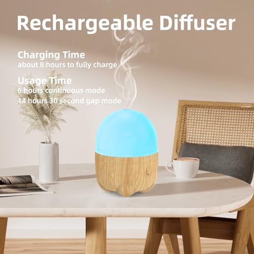 SEEDSEEL 150ML Rechargeable Battery Essential Oil Diffuser, Portable Cordless Aromatherapy Diffuser with 7 LED Color Changing Lights, for Bedroom, Office, Outdoor - Image 2