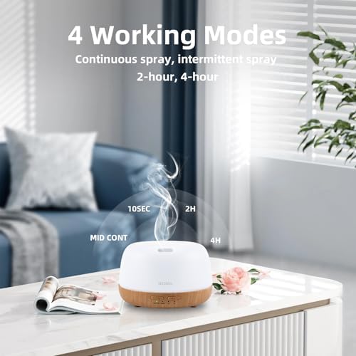 SEEDSEEL 300ML Essential Oil Diffuser with 7-Color LED Lights and Remote Control, Modern Minimalist Design, High-Efficiency Ultrasonic Mist Aromatherapy Diffuser for Home - Image 5