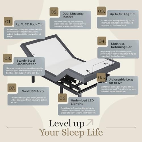 Sven & Son Classic Adjustable Bed Base, Head and Foot Lift, Massage, Under-Bed Lights, USB, Gel Memory, Zero Gravity Smart Frame - Twin XL + 12 inch Memory Foam Matt (Medium) - Image 5