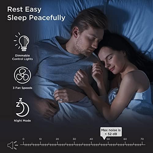 Medify MA-14 Air Purifier with HEPA Filter | 470 ft² per Hour for Smoke, Odors, Pollen, Pets | Removal to 0.3 Microns | White, 1-Pack - Image 5