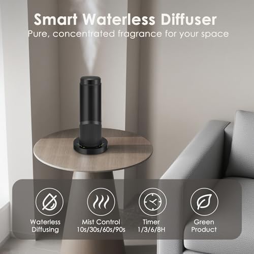Waterless Scent Essential Oil Diffuser for Hotel,Whole House,Large Room, Office，Home，200ML Large Capacity, Covering 1500 Square feet - Image 2