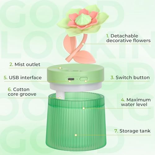 Flower Mini Humidifier, Cute Small Humidifiers, USB Portable Personal Cool Mist Desktop Humidifiers, Cooling for Home Office Car Summer Travel (260ml, Green Gardenia) - Image 4