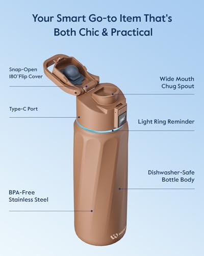 WaterH BOOST Smart Water Bottle Tracker with Reminder to Drink Water, 32oz - Image 6
