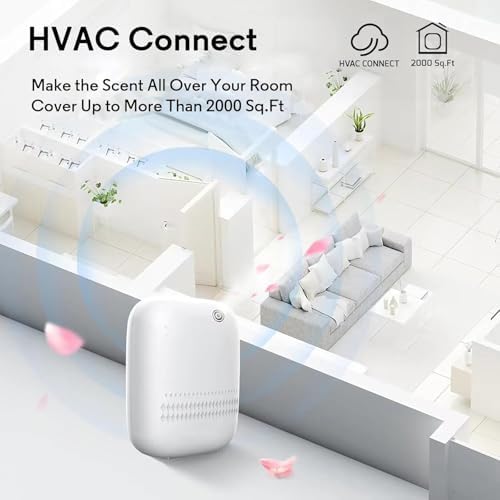 Upgraded Scent Air Machine for Home Cover Up to 2000 sq.ft, Hotel and Commercial Use 400ML Diffuser with 100ML White Tea Harmony Essential Oil, Waterless Cold Air Diffuser for Home, Office - Image 5