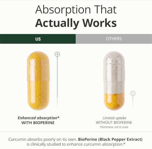 Quercetin with Bromelain Turmeric Curcumin Supplement – Triple Action: Allergy Relief, Inflammation and Joint Support with Organic Tumeric + Bioperine for Max Absorption – 60 Quercetin 500mg Capsules - Image 6