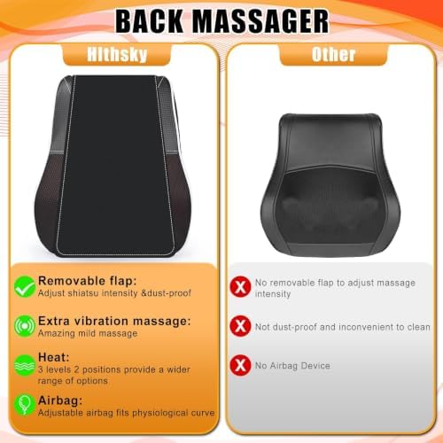 Shiatsu Back and Neck Massager with Heat. Back Massager for Pain Relief deep Tissue, 3D Kneading Massage Pillow or Back,Shoulder,Leg,Gifts for Mom,Dad,Women (Black) - Image 6