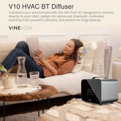 VINEVIDA Aroma Diffuser V10 HVAC BT - Image 5