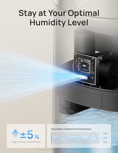 DREO 16L Smart Humidifier Large Room 1000 ft², 130H Runtime, 30dB, Top Fill - Image 4