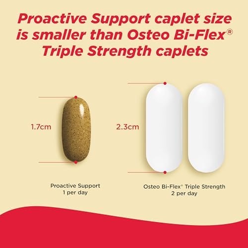 Tylenol Proactive Support* Muscle & Joint Supplement, Drug-Free Daily Turmeric Supplement + Tamarind + Cucumber Extract, Improves Joint Comfort & Flexibility in 5 Days*, 30 ct (Pack of 2) - Image 6