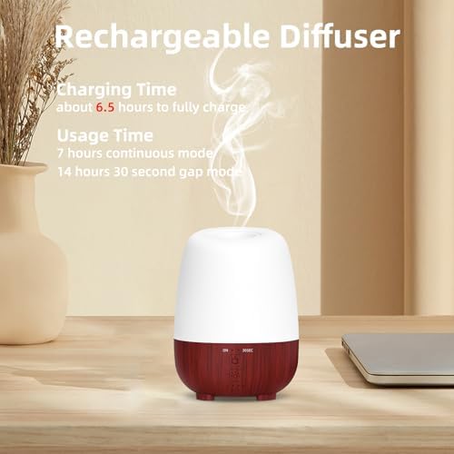 SEEDSEEL 150ML Cordless Essential Oil Diffuser, Rechargeable Battery-Operated Quiet Aromatherapy Diffuser with 7-Hour Runtime,2 Timer Settings & 7-Color LED Light for Bathroom,Bedroom,Living,Room - Image 2