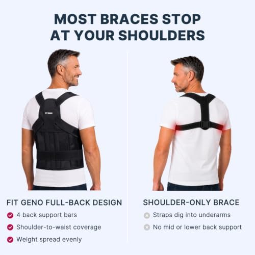 Fit Geno Posture Corrector for Women & Men, Back Shoulder Support Brace - Image 4