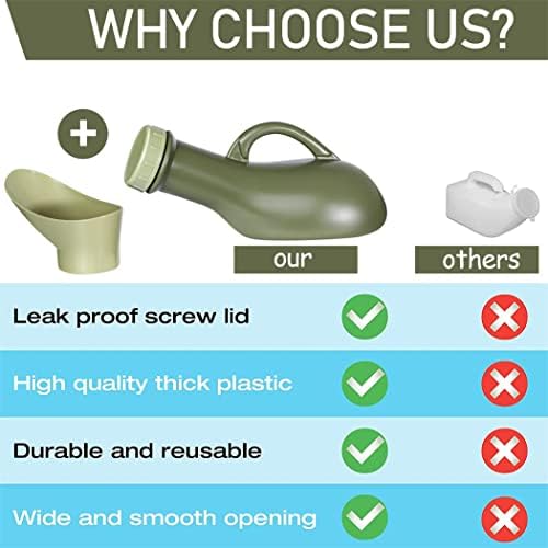 Urinal Travel Toilet Urinal Bottles with Funnel Pee Bottle Urinals Unisex Portable Urine Bottle Pee Container for Camping Outdoor Car Travel 1000ML (Pack of 2) - Image 2