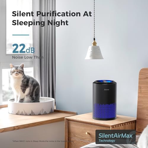 AROEVE Air Purifiers for Bedroom with Sleep Mode Speed Control-MK01A(Black) - Image 3