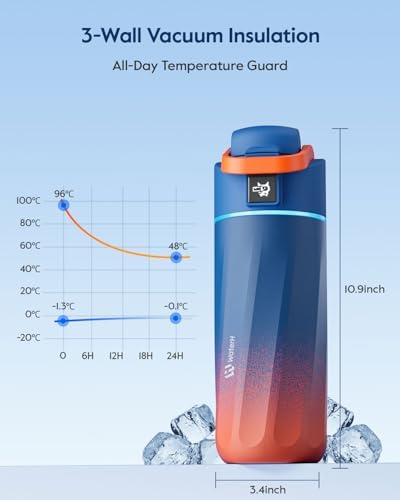 WATERH BOOST Kids Smart Water Bottle with Reminder & Tracker, 16oz - Image 6