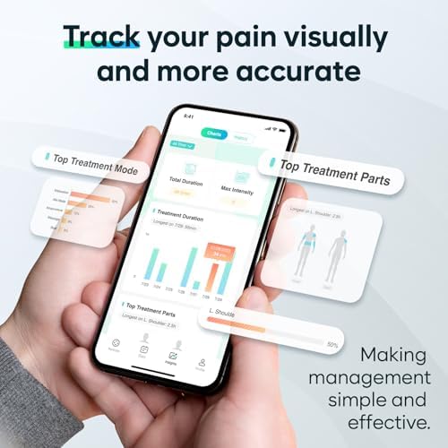 Easy@Home Wireless TENS Unit with APP Remote Control - Muscle Stimulator - Image 2