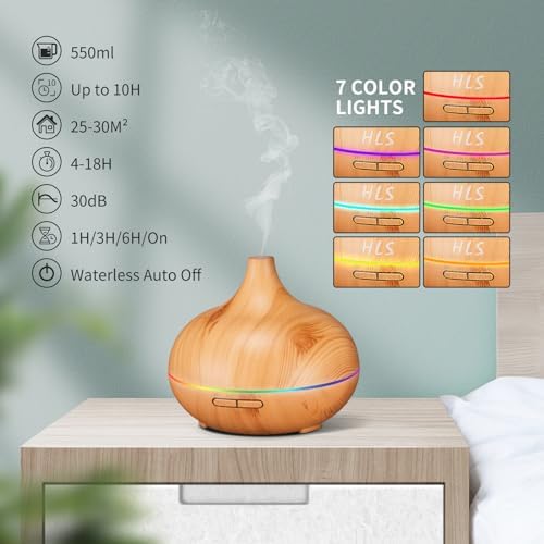 Aroma Diffuser for Essential Oil Large Room,Office Essential Oil Diffusers for Home Kids, Ambient Light Cool Mist humidifier for Bedroom Auto Off with 10 Essential Oils - Image 2