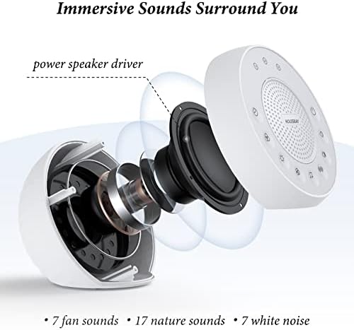 HOUSBAY Glows Sound Machine White Noise for Sleep, Colored Night Light - Image 3