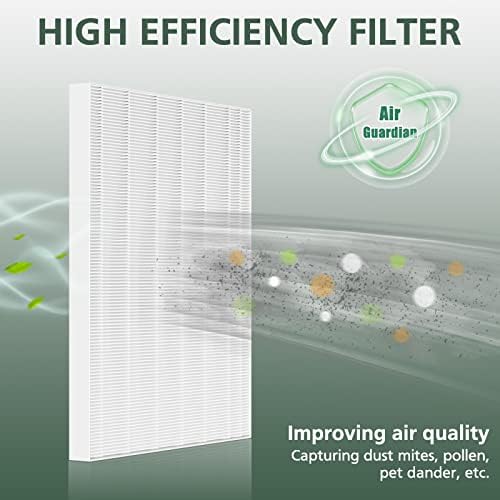 116130 Filter H For Winix 5500-2 Plasmawave & AM80 Air Purifier 4 HEPA Only - Image 5