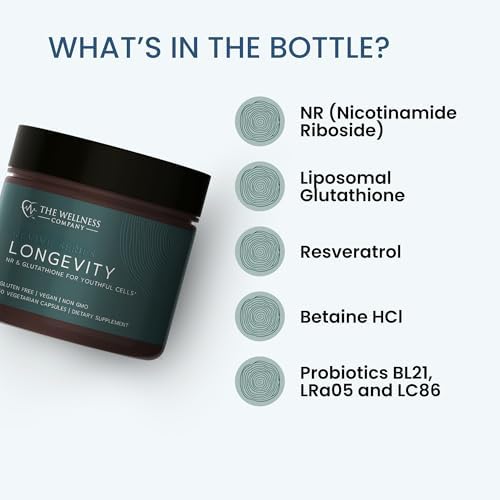 LONGEVITY — NR & Glutathione for Cellular Function, Energy & Vitality, 60ct - Image 4