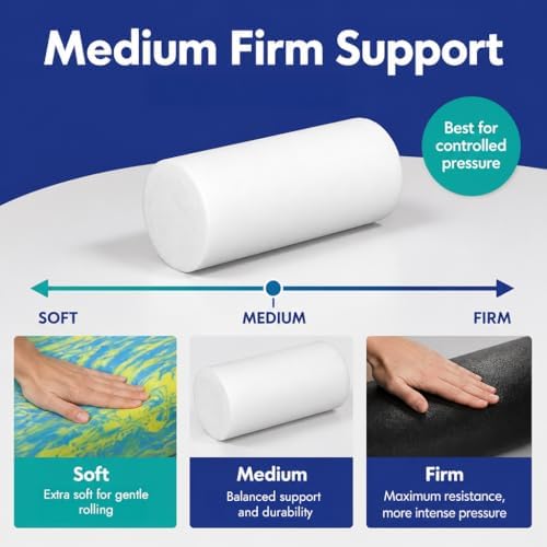 Firm White PE Foam Roller (18" Full Round) - Image 5